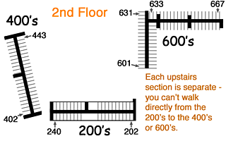 Clarion Hotel 2nd floor